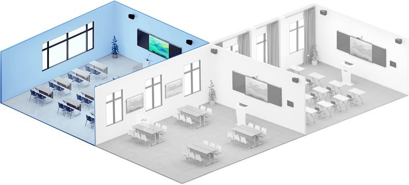 Intelligent Interactive Classroom setup